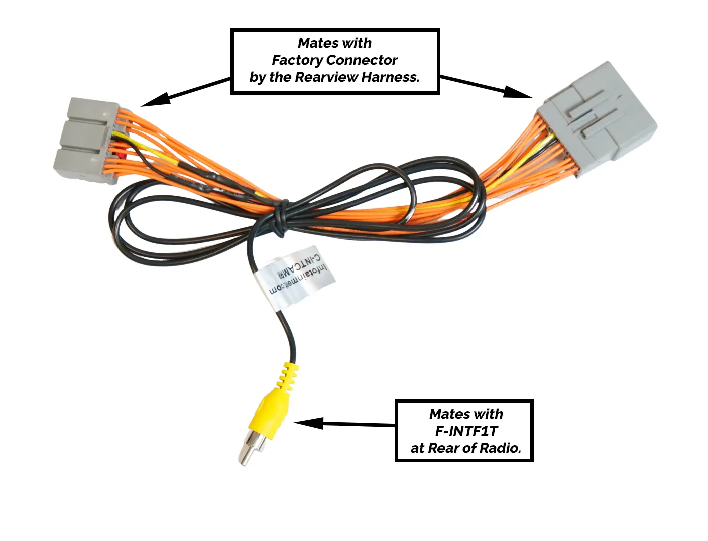 RCA harness diagram