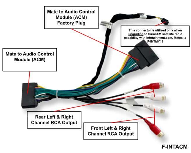 Ford ACM A T-Harness for Amplifier and 2019+ SAT Upgrades